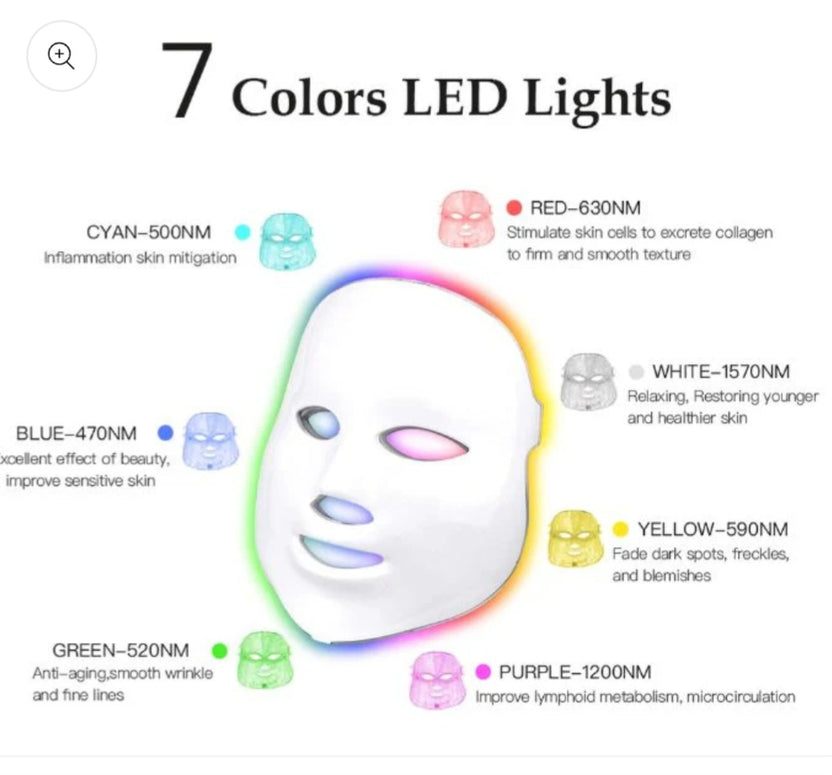 SUNPINT Portable 7-Color LED Face Mask